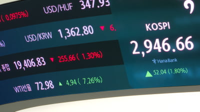 3년 5개월 만에 코스피 2940대 돌파...중동 사태에도 이어진 상승세 [HK영상]